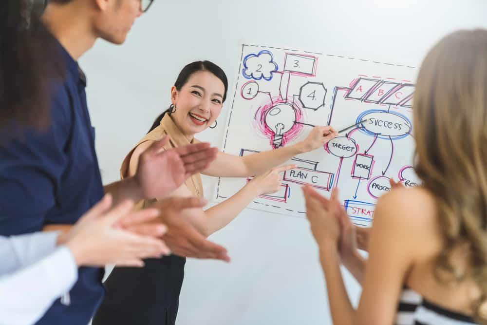 Mengenal Kepribadian ENTP, Ekstrovert Visioner yang Berjiwa Pemimpin