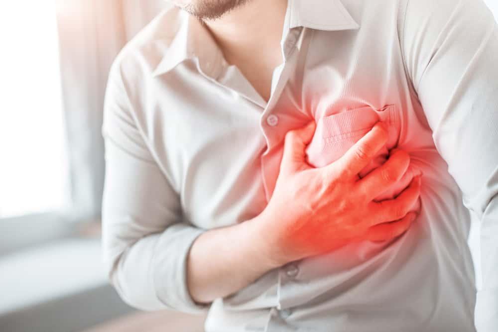 Angin duduk (angina)