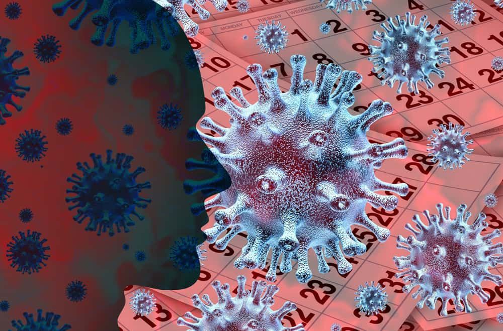 Serupa tapi Tak Sama, Ini Perbedaan SARS dan Coronavirus COVID-19